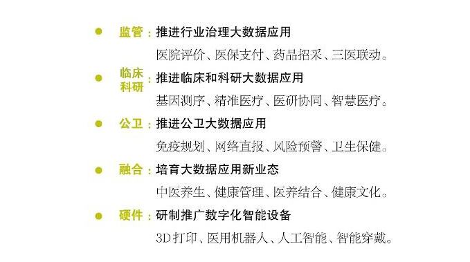 醫(yī)療大數(shù)據(jù)基礎(chǔ)依然落后，2017年國(guó)家隊(duì)與AI企業(yè)入局，或?qū)⒁l(fā)新一輪紅海爭(zhēng)奪
