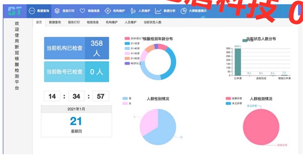 職業病體檢系統